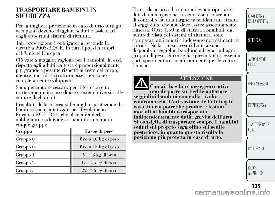 Lancia Ypsilon 2015 Libretto Uso Manutenzione (in Italian) TRASPORTARE BAMBINI IN
SICUREZZA
Per la migliore protezione in caso di urto tutti gli
occupanti devono viaggiare seduti e assicurati
dagli opportuni sistemi di ritenuta.
Tale prescrizione è obbligato Lancia Ypsilon 2015 Libretto Uso Manutenzione (in Italian) TRASPORTARE BAMBINI IN
SICUREZZA
Per la migliore protezione in caso di urto tutti gli
occupanti devono viaggiare seduti e assicurati
dagli opportuni sistemi di ritenuta.
Tale prescrizione è obbligato