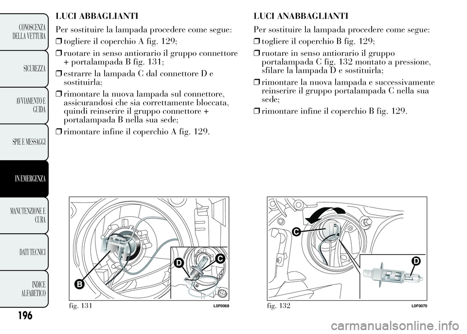 Lancia Ypsilon 2015 Libretto Uso Manutenzione (in Italian) LUCI ABBAGLIANTI
Per sostituire la lampada procedere come segue:
❒togliere il coperchio A fig. 129;
❒ruotare in senso antiorario il gruppo connettore
+ portalampada B fig. 131;
❒estrarre la lamp Lancia Ypsilon 2015 Libretto Uso Manutenzione (in Italian) LUCI ABBAGLIANTI
Per sostituire la lampada procedere come segue:
❒togliere il coperchio A fig. 129;
❒ruotare in senso antiorario il gruppo connettore
+ portalampada B fig. 131;
❒estrarre la lamp