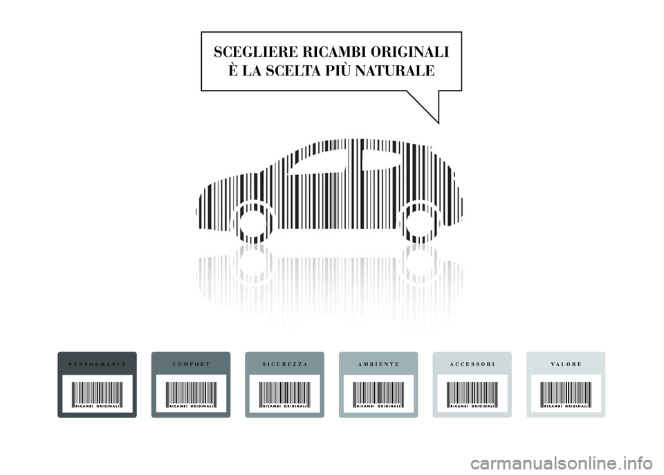 Lancia Ypsilon 2015 Libretto Uso Manutenzione (in Italian) Lancia Ypsilon 2015 Libretto Uso Manutenzione (in Italian)