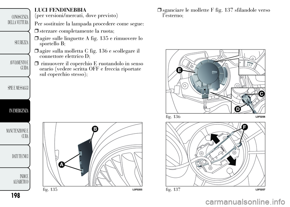 Lancia Ypsilon 2015 Libretto Uso Manutenzione (in Italian) LUCI FENDINEBBIA
(per versioni/mercati, dove previsto)
Per sostituire la lampada procedere come segue:
❒sterzare completamente la ruota;
❒agire sulle linguette A fig. 135 e rimuovere lo
sportello Lancia Ypsilon 2015 Libretto Uso Manutenzione (in Italian) LUCI FENDINEBBIA
(per versioni/mercati, dove previsto)
Per sostituire la lampada procedere come segue:
❒sterzare completamente la ruota;
❒agire sulle linguette A fig. 135 e rimuovere lo
sportello