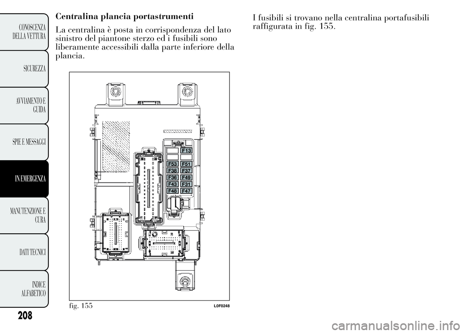 Lancia Ypsilon 2015  Libretto Uso Manutenzione (in Italian) fig. 155L0F0248
208
CONOSCENZA
DELLA VETTURA
SICUREZZA
AVVIAMENTO E
GUIDA
SPIE E MESSAGGI
IN EMERGENZA
MANUTENZIONE E
CURA
DATI TECNICI
INDICE
ALFABETICO
Centralina plancia portastrumenti
La centralin