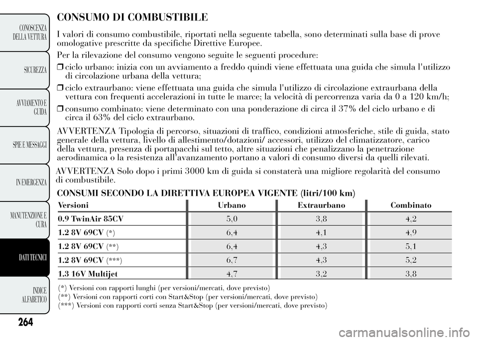Lancia Ypsilon 2015  Libretto Uso Manutenzione (in Italian) CONSUMO DI COMBUSTIBILE
I valori di consumo combustibile, riportati nella seguente tabella, sono determinati sulla base di prove
omologative prescritte da specifiche Direttive Europee.
Per la rilevazi