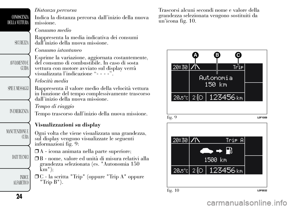 Lancia Ypsilon 2015 Libretto Uso Manutenzione (in Italian) Distanza percorsa
Indica la distanza percorsa dall’inizio della nuova
missione.
Consumo medio
Rappresenta la media indicativa dei consumi
dall’inizio della nuova missione.
Consumo istantaneo
Espri Lancia Ypsilon 2015 Libretto Uso Manutenzione (in Italian) Distanza percorsa
Indica la distanza percorsa dall’inizio della nuova
missione.
Consumo medio
Rappresenta la media indicativa dei consumi
dall’inizio della nuova missione.
Consumo istantaneo
Espri