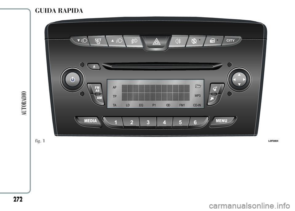 Lancia Ypsilon 2015 Libretto Uso Manutenzione (in Italian) GUIDA RAPIDA
fig. 1L0F0004
272
AUTORADIO Lancia Ypsilon 2015 Libretto Uso Manutenzione (in Italian) GUIDA RAPIDA
fig. 1L0F0004
272
AUTORADIO