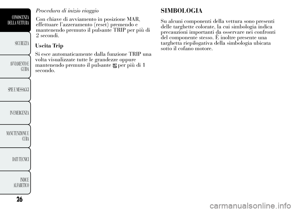 Lancia Ypsilon 2015 Libretto Uso Manutenzione (in Italian) Uscita Trip
Si esce automaticamente dalla funzione TRIP una
volta visualizzate tutte le grandezze oppure
mantenendo premuto il pulsante
per più di 1
secondo.
SIMBOLOGIA
Su alcuni componenti della vet Lancia Ypsilon 2015 Libretto Uso Manutenzione (in Italian) Uscita Trip
Si esce automaticamente dalla funzione TRIP una
volta visualizzate tutte le grandezze oppure
mantenendo premuto il pulsante
per più di 1
secondo.
SIMBOLOGIA
Su alcuni componenti della vet