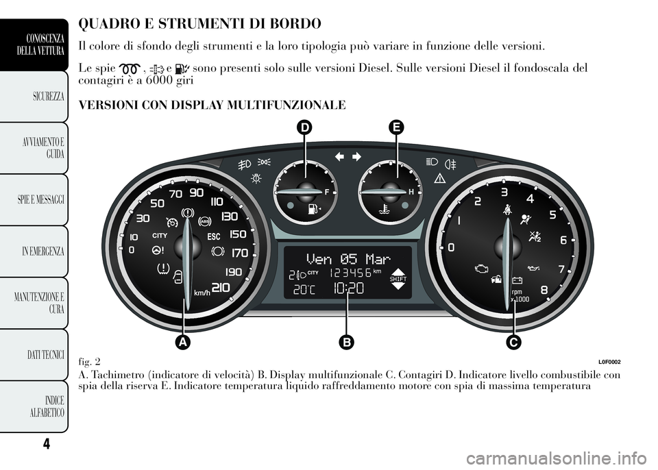 Lancia Ypsilon 2015 Libretto Uso Manutenzione (in Italian) QUADRO E STRUMENTI DI BORDO
Il colore di sfondo degli strumenti e la loro tipologia può variare in funzione delle versioni.
Le spie
,esono presenti solo sulle versioni Diesel. Sulle versioni Diesel i Lancia Ypsilon 2015 Libretto Uso Manutenzione (in Italian) QUADRO E STRUMENTI DI BORDO
Il colore di sfondo degli strumenti e la loro tipologia può variare in funzione delle versioni.
Le spie
,esono presenti solo sulle versioni Diesel. Sulle versioni Diesel i