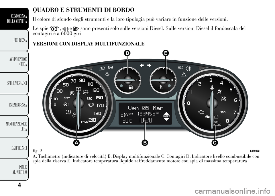 Lancia Ypsilon 2015  Libretto Uso Manutenzione (in Italian) QUADRO E STRUMENTI DI BORDO
Il colore di sfondo degli strumenti e la loro tipologia può variare in funzione delle versioni.
Le spie
,esono presenti solo sulle versioni Diesel. Sulle versioni Diesel i