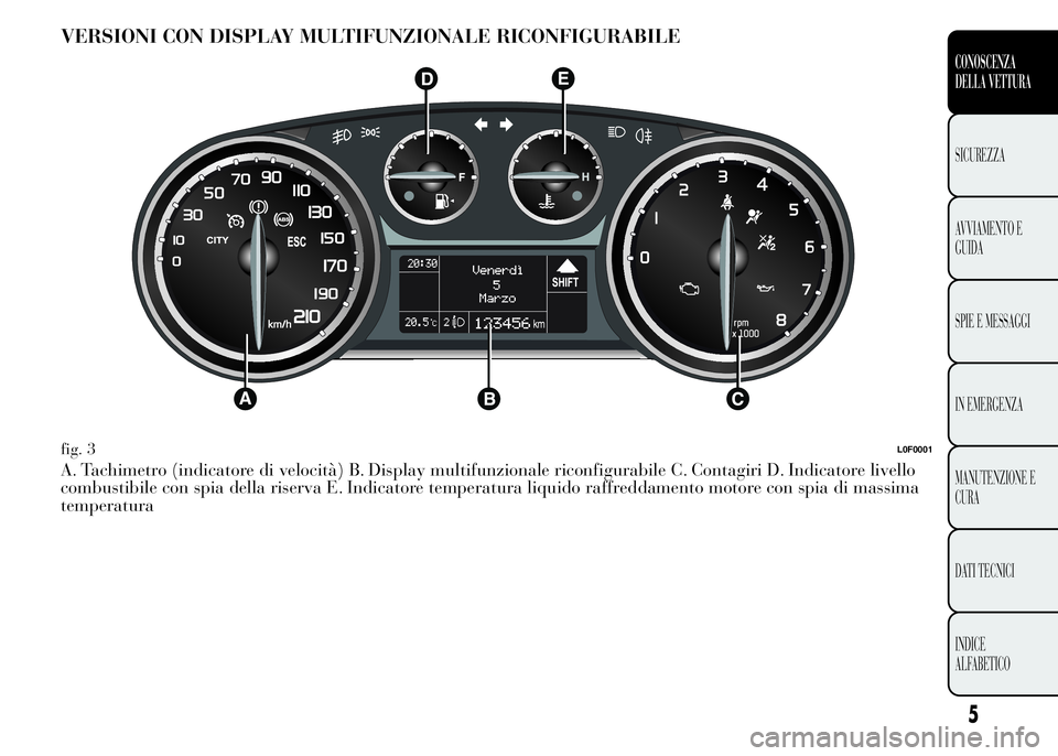 Lancia Ypsilon 2015 Libretto Uso Manutenzione (in Italian) VERSIONI CON DISPLAY MULTIFUNZIONALE RICONFIGURABILE
A. Tachimetro (indicatore di velocità) B. Display multifunzionale riconfigurabile C. Contagiri D. Indicatore livello
combustibile con spia della r Lancia Ypsilon 2015 Libretto Uso Manutenzione (in Italian) VERSIONI CON DISPLAY MULTIFUNZIONALE RICONFIGURABILE
A. Tachimetro (indicatore di velocità) B. Display multifunzionale riconfigurabile C. Contagiri D. Indicatore livello
combustibile con spia della r