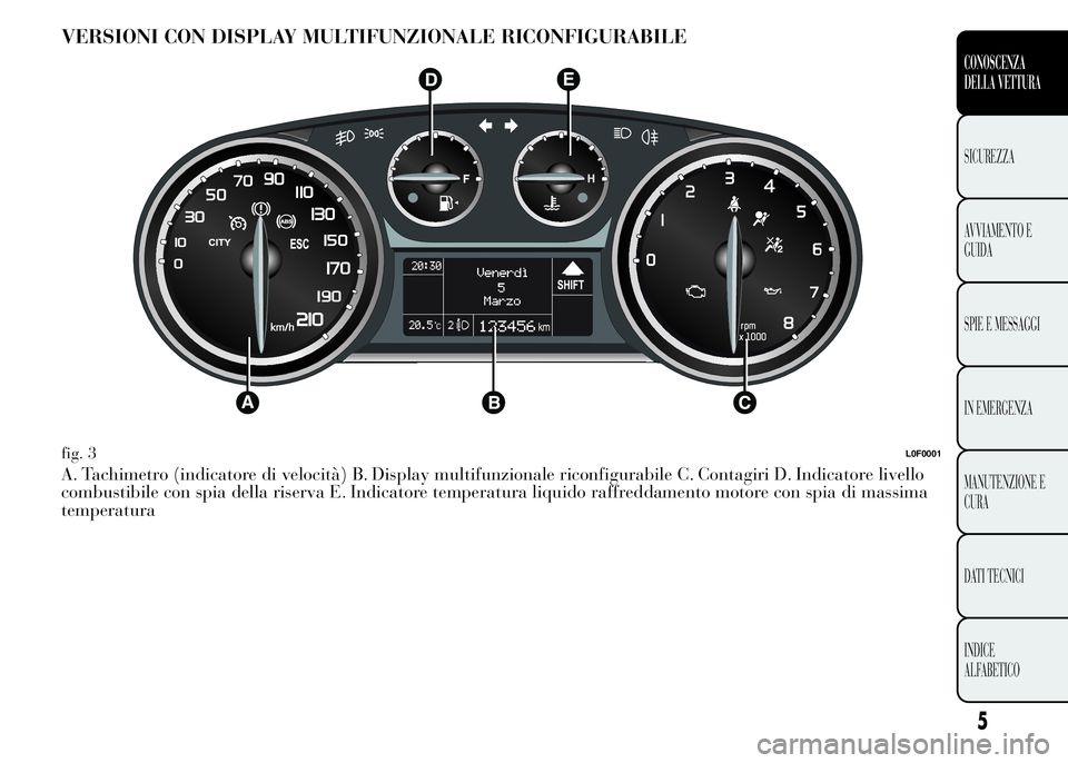 Lancia Ypsilon 2015  Libretto Uso Manutenzione (in Italian) VERSIONI CON DISPLAY MULTIFUNZIONALE RICONFIGURABILE
A. Tachimetro (indicatore di velocità) B. Display multifunzionale riconfigurabile C. Contagiri D. Indicatore livello
combustibile con spia della r