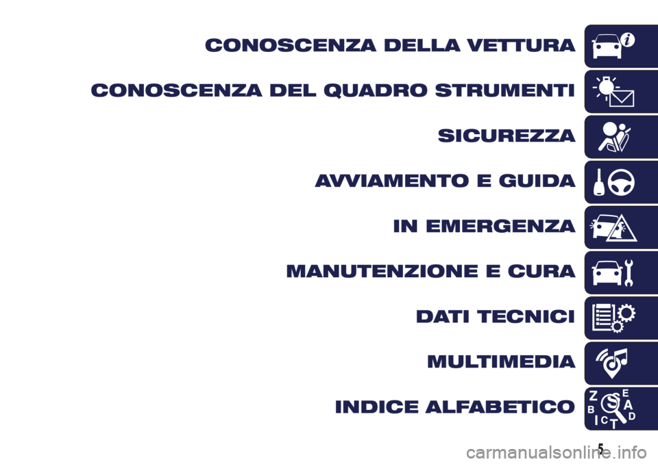 Lancia Ypsilon 2018  Libretto Uso Manutenzione (in Italian) CONOSCENZA DELLA VETTURA
CONOSCENZA DEL QUADRO STRUMENTI
SICUREZZA
AVVIAMENTO E GUIDA
IN EMERGENZA
MANUTENZIONE E CURA
DATI TECNICI
MULTIMEDIA
INDICE ALFABETICO
5 