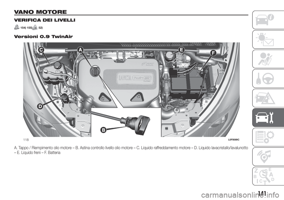 Lancia Ypsilon 2020  Libretto Uso Manutenzione (in Italian) VANO MOTORE.
VERIFICA DEI LIVELLI
154) 155)52)
Versioni 0.9 TwinAir
A. Tappo / Riempimento olio motore – B. Astina controllo livello olio motore – C. Liquido raffreddamento motore – D. Liquido l