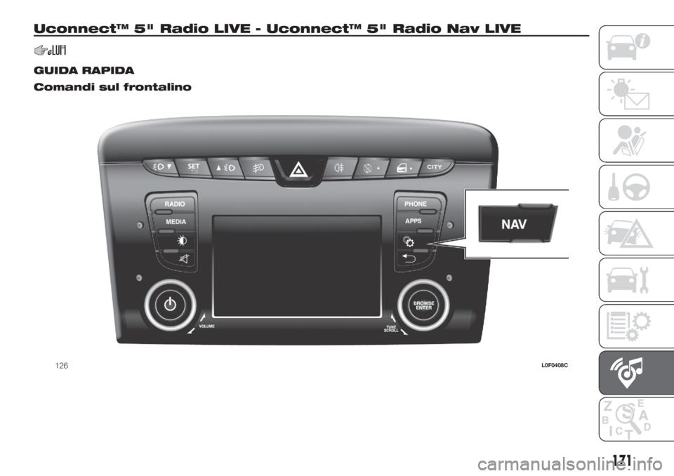 Lancia Ypsilon 2019 Libretto Uso Manutenzione (in Italian) Uconnect™ 5" Radio LIVE - Uconnect™ 5" Radio Nav LIVE
.
GUIDA RAPIDA
Comandi sul frontalino
126L0F0408C
171 Lancia Ypsilon 2019 Libretto Uso Manutenzione (in Italian) Uconnect™ 5" Radio LIVE - Uconnect™ 5" Radio Nav LIVE
.
GUIDA RAPIDA
Comandi sul frontalino
126L0F0408C
171