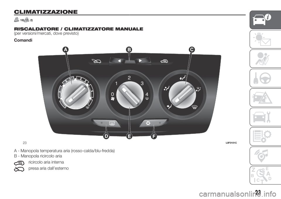 Lancia Ypsilon 2020  Libretto Uso Manutenzione (in Italian) CLIMATIZZAZIONE.
19)2).
RISCALDATORE / CLIMATIZZATORE MANUALE
(per versioni/mercati, dove previsto)
Comandi
A - Manopola temperatura aria (rosso-calda/blu-fredda)
B - Manopola ricircolo aria
ricircolo