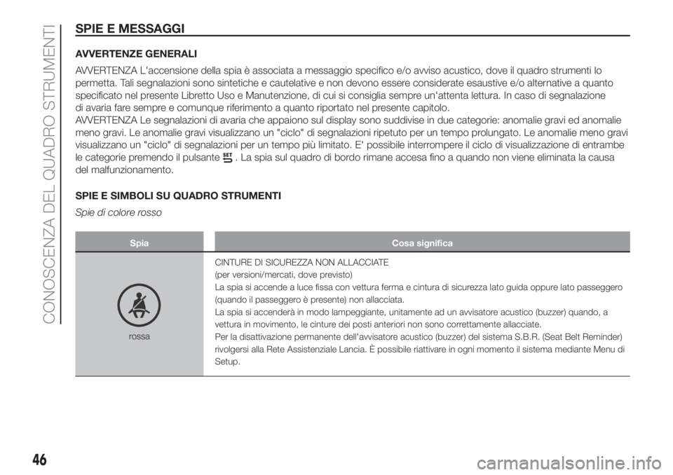 Lancia Ypsilon 2020  Libretto Uso Manutenzione (in Italian) SPIE E MESSAGGI
AVVERTENZE GENERALI
AVVERTENZA L'accensione della spia è associata a messaggio specifico e/o avviso acustico, dove il quadro strumenti lo
permetta. Tali segnalazioni sono sintetic