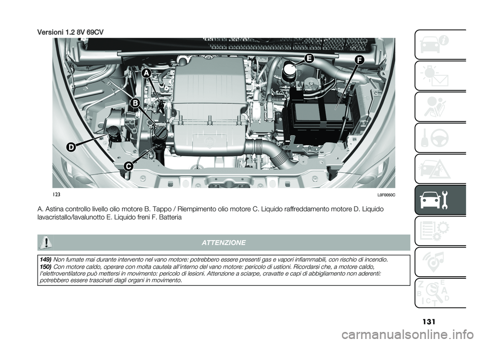 Lancia Ypsilon 2021  Libretto Uso Manutenzione (in Italian) ���
�-�� ����
� �5�#�7 �;�- �:�=��-
���
��2�$�2�2�9�2�
�� ���
���	 ����
����� ������� ���� �
��
��� �&� �>�	��� �; �*���
���
���
� ���� �
��