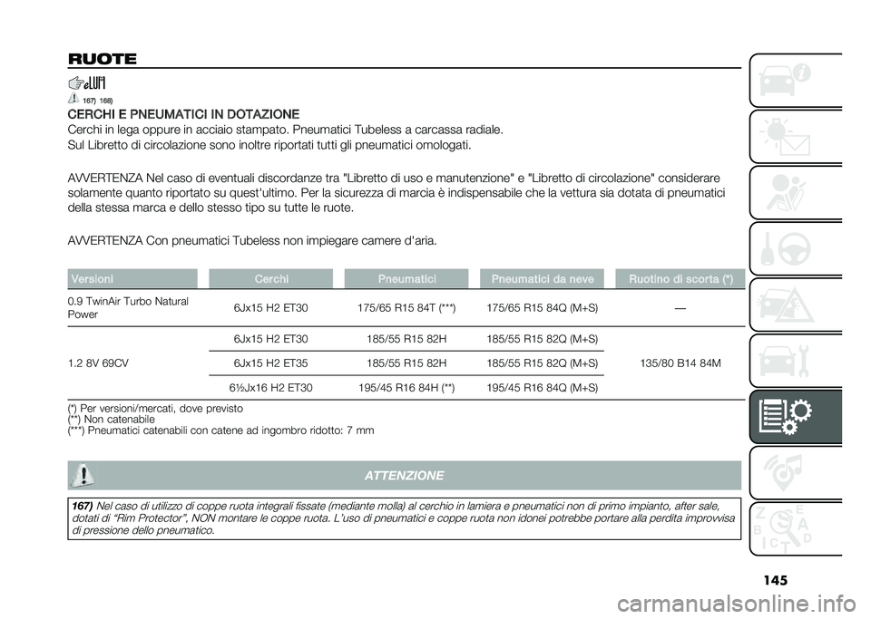 Lancia Ypsilon 2021  Libretto Uso Manutenzione (in Italian) ���
��
�	��
�5�:�8�6 �5�:�;�6
���*��/� � �)�����
���� �� �.���
�����
������ �� ����	 ������ �� �	����	�� ��
�	�
��	�
�� �����
�	�
��� �>�