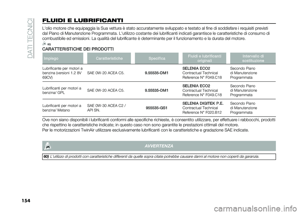 Lancia Ypsilon 2021  Libretto Uso Manutenzione (in Italian) ��"��>�<��>�/��$�<��<
������
��� � ��
��������
�� ������ �
��
��� ��� ������	����	 ��	 � ��	 ���
�
���	 �7 ��
�	�
� �	�����	�
�	�
���
� ��
