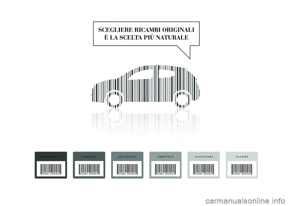 Lancia Ypsilon 2021  Libretto Uso Manutenzione (in Italian) 