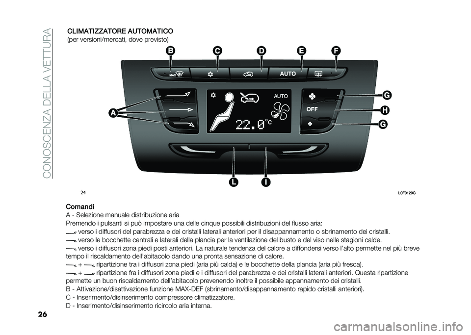 Lancia Ypsilon 2021  Libretto Uso Manutenzione (in Italian) ���+�$�+� ��/�$�@���"�/�����6�/�>�>�:�*�
��	 ��
��2�$�2�5�7�=�
���"��
��
� �L � �������� �
�	���	�� ����
��������� �	���	
����
���� � �����	�