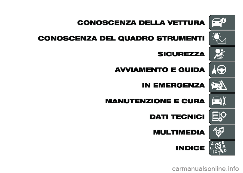 Lancia Ypsilon 2021  Libretto Uso Manutenzione (in Italian) ��	�
�	����
�� ����� �����
��
��	�
�	����
�� ��� ��
����	 ����
���
�� ����
�����
��������
��	 � ��
��� ��
 �������
��
���
�
���
�
