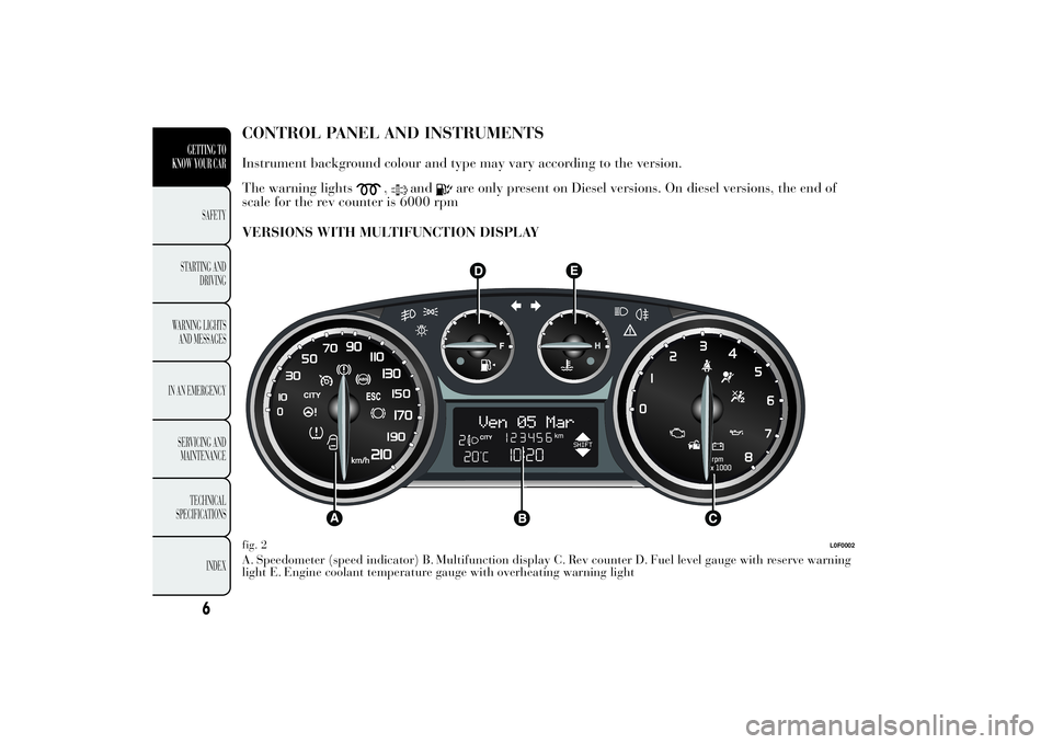 Lancia Ypsilon 2011  Owner handbook (in English) CONTROL PANEL AND
INSTRUMENTSInstrument background colour and type may vary according to the version.
The warning lights
,
and
are only present on Diesel versions. On diesel versions, the end of
scale