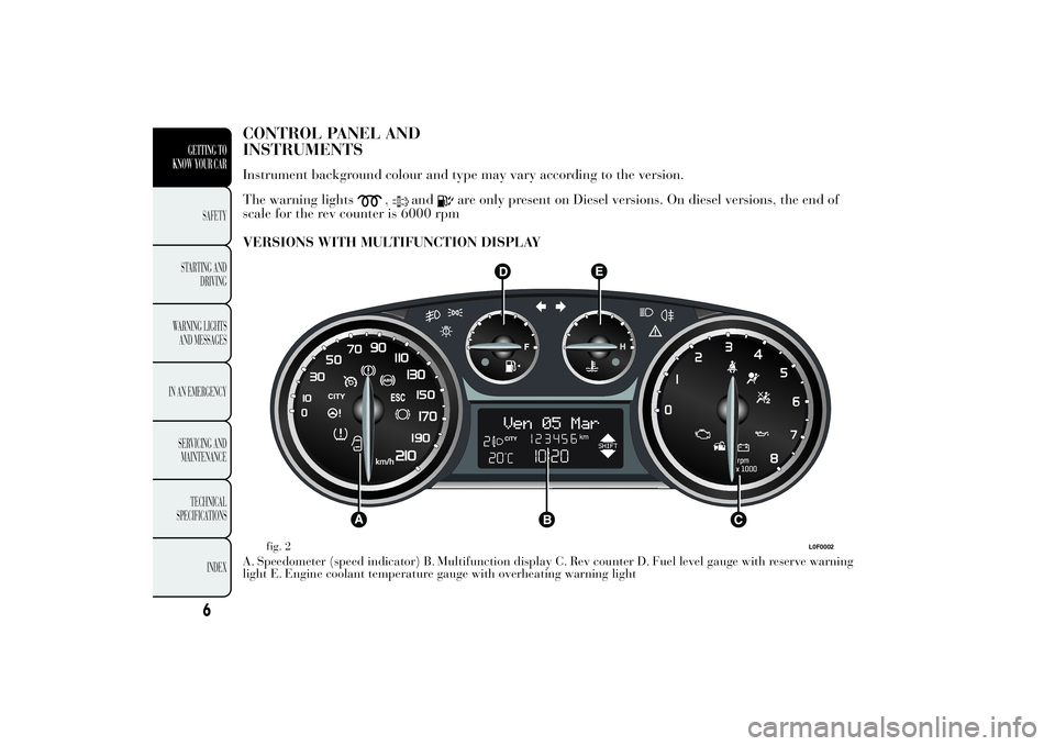 Lancia Ypsilon 2012  Owner handbook (in English) CONTROL PANEL AND
INSTRUMENTSInstrument background colour and type may vary according to the version.
The warning lights
,
and
are only present on Diesel versions. On diesel versions, the end of
scale