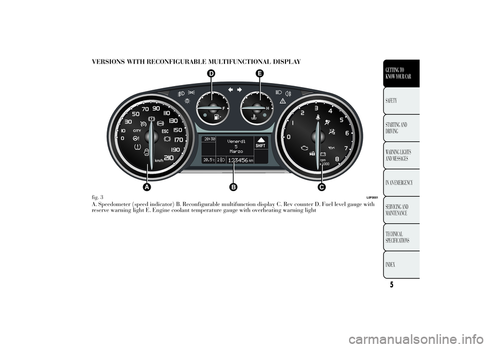 Lancia Ypsilon 2013  Owner handbook (in English) VERSIONS WITH RECONFIGURABLE MULTIFUNCTIONAL DISPLAYA. Speedometer (speed indicator) B. Reconfigurable multifunction display C. Rev counter D. Fuel level gauge with
reserve warning light E. Engine coo