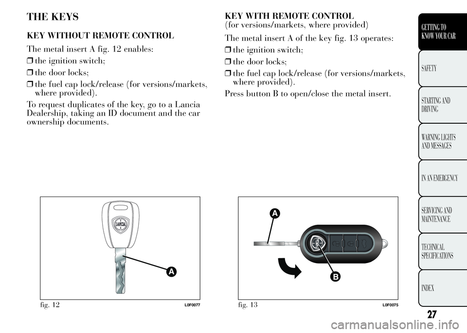 Lancia Ypsilon 2015  Owner handbook (in English) THE KEYS
KEY WITHOUT REMOTE CONTROL
The metal insert A fig. 12 enables:
❒the ignition switch;
❒the door locks;
❒the fuel cap lock/release (for versions/markets,
where provided).
To request dupli