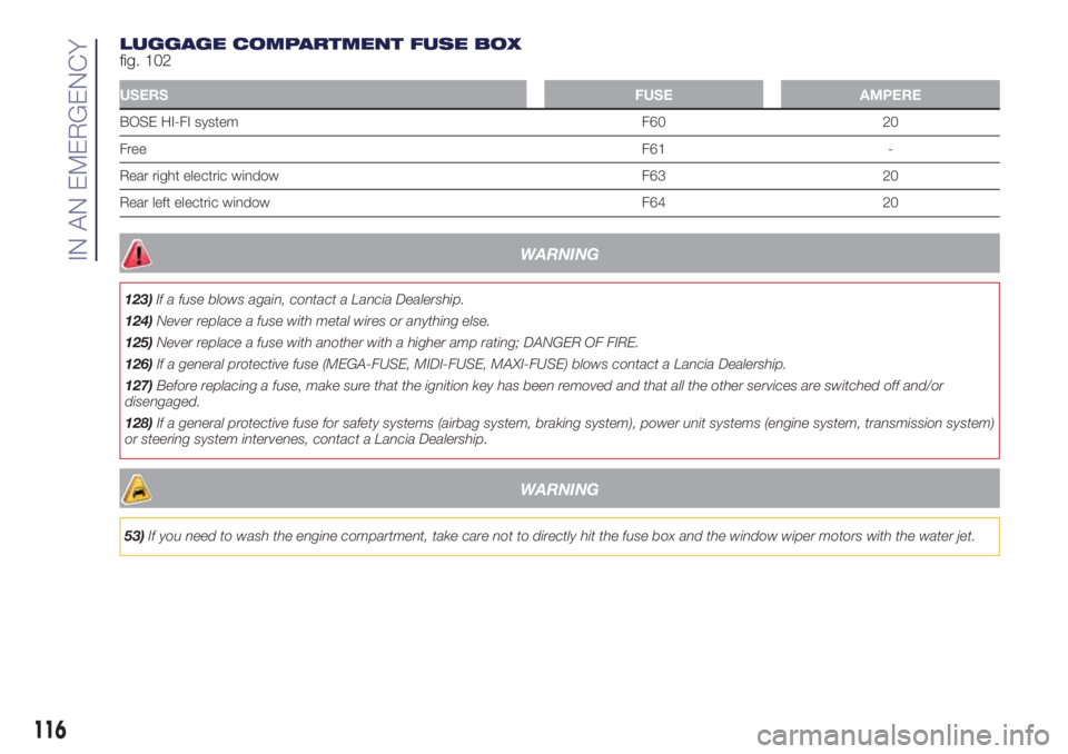 Lancia Ypsilon 2016  Owner handbook (in English) LUGGAGE COMPARTMENT FUSE BOX
fig. 102
USERSFUSE AMPERE
BOSE HI-FI system F60 20
FreeF61 -
Rear right electric window F63 20
Rear left electric window F64 20
WARNING
123)If a fuse blows again, contact 