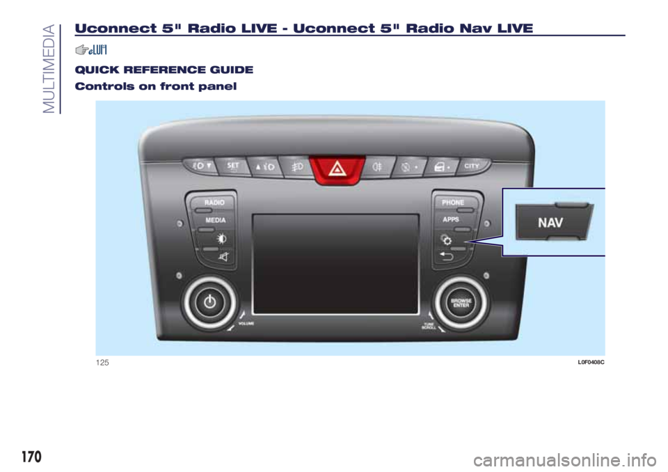 Lancia Ypsilon 2019  Owner handbook (in English) Uconnect 5" Radio LIVE - Uconnect 5" Radio Nav LIVE
.
QUICK REFERENCE GUIDE
Controls on front panel
125L0F0408C
170
MULTIMEDIA 