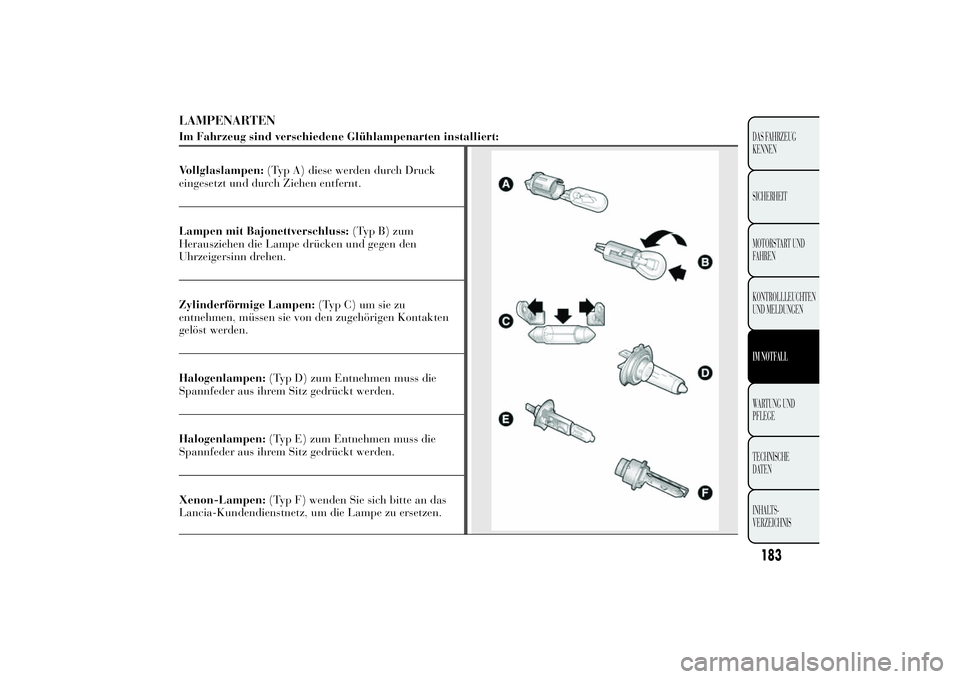 Lancia Ypsilon 2011 Betriebsanleitung (in German) LAMPENARTENIm Fahrzeug sind verschiedene Glühlampenarten installiert:
Vollglaslampen:(Typ A) diese werden durch Druck
eingesetzt und durch Ziehen entfernt.Lampen mit Bajonettverschluss:(Typ B) zum
He Lancia Ypsilon 2011 Betriebsanleitung (in German) LAMPENARTENIm Fahrzeug sind verschiedene Glühlampenarten installiert:
Vollglaslampen:(Typ A) diese werden durch Druck
eingesetzt und durch Ziehen entfernt.Lampen mit Bajonettverschluss:(Typ B) zum
He