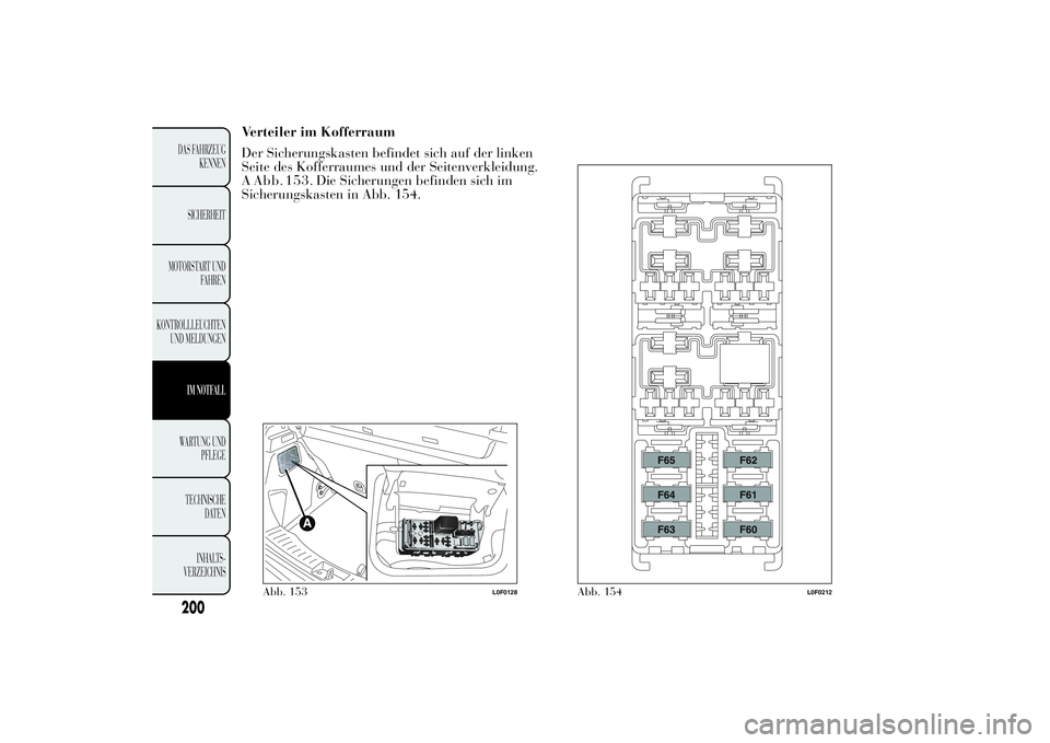 Lancia Ypsilon 2011 Betriebsanleitung (in German) Verteiler im Kofferraum
Der Sicherungskasten befindet sich auf der linken
Seite des Kofferraumes und der Seitenverkleidung.
Sicherungskasten in Abb. 154.
Abb. 153
L0F0128
Abb. 154
L0F0212
200DAS FAHRZ Lancia Ypsilon 2011 Betriebsanleitung (in German) Verteiler im Kofferraum
Der Sicherungskasten befindet sich auf der linken
Seite des Kofferraumes und der Seitenverkleidung.
Sicherungskasten in Abb. 154.
Abb. 153
L0F0128
Abb. 154
L0F0212
200DAS FAHRZ