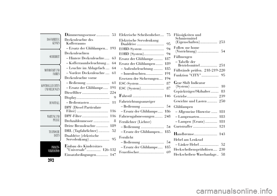 Lancia Ypsilon 2011 Betriebsanleitung (in German) D
ämmerungssensor ............. 53
Deckenleuchte des
Kofferraums
– Ersatz der Glühlampen... 193
Deckenleuchten
– Hintere Deckenleuchte ..... 63
– Kofferraumbeleuchtung ... 64
– Leuchte im Ab Lancia Ypsilon 2011 Betriebsanleitung (in German) D
ämmerungssensor ............. 53
Deckenleuchte des
Kofferraums
– Ersatz der Glühlampen... 193
Deckenleuchten
– Hintere Deckenleuchte ..... 63
– Kofferraumbeleuchtung ... 64
– Leuchte im Ab