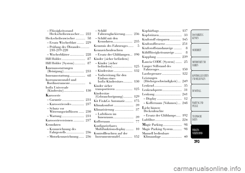 Lancia Ypsilon 2011 Betriebsanleitung (in German) – Flüssigkeitsstand
Heckscheibenwascher ..... 222
Heckscheibenwischer ........... 58
– Ersatz Wischerblatt ........ 229
– Prüfung des Ölstandes ..........
218-219-220
– Wischerblätter .... Lancia Ypsilon 2011 Betriebsanleitung (in German) – Flüssigkeitsstand
Heckscheibenwascher ..... 222
Heckscheibenwischer ........... 58
– Ersatz Wischerblatt ........ 229
– Prüfung des Ölstandes ..........
218-219-220
– Wischerblätter ....