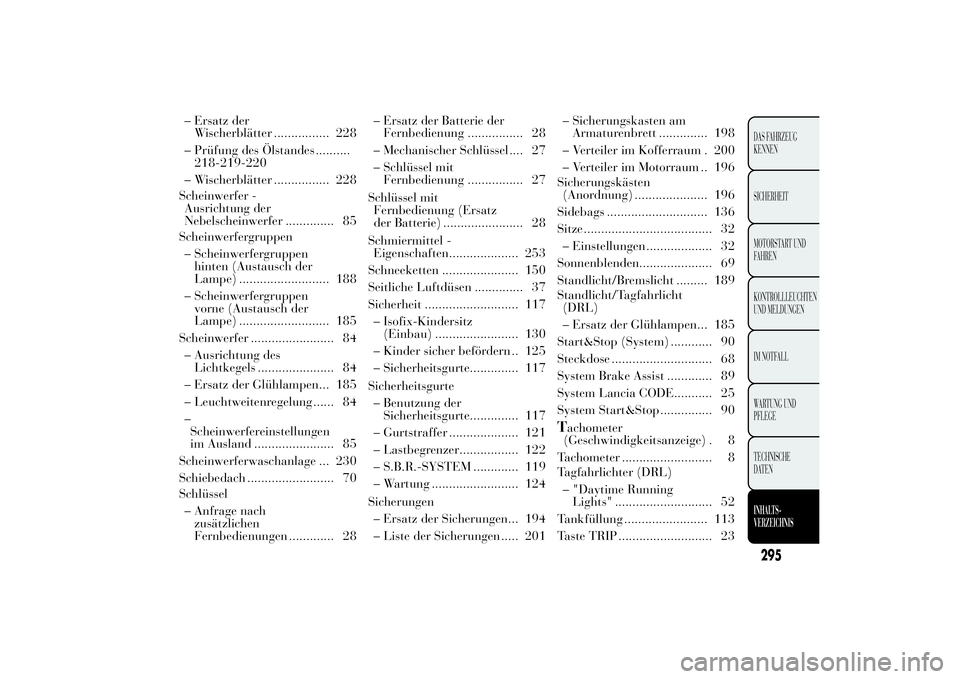 Lancia Ypsilon 2011  Betriebsanleitung (in German) – Ersatz der
Wischerblätter ................ 228
– Prüfung des Ölstandes ..........
218-219-220
– Wischerblätter ................ 228
Scheinwerfer -
Ausrichtung der
Nebelscheinwerfer .......