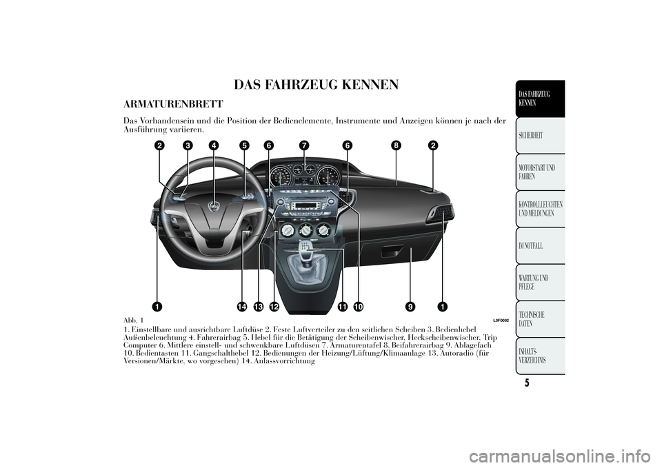 Lancia Ypsilon 2011  Betriebsanleitung (in German) DAS FAHRZEUG KENNEN
ARMATURENBRETTDas Vorhandensein und die Position der Bedienelemente, Instrumente und Anzeigen können je nach der
Ausführung variieren.1. Einstellbare und ausrichtbare Luftdüse 2