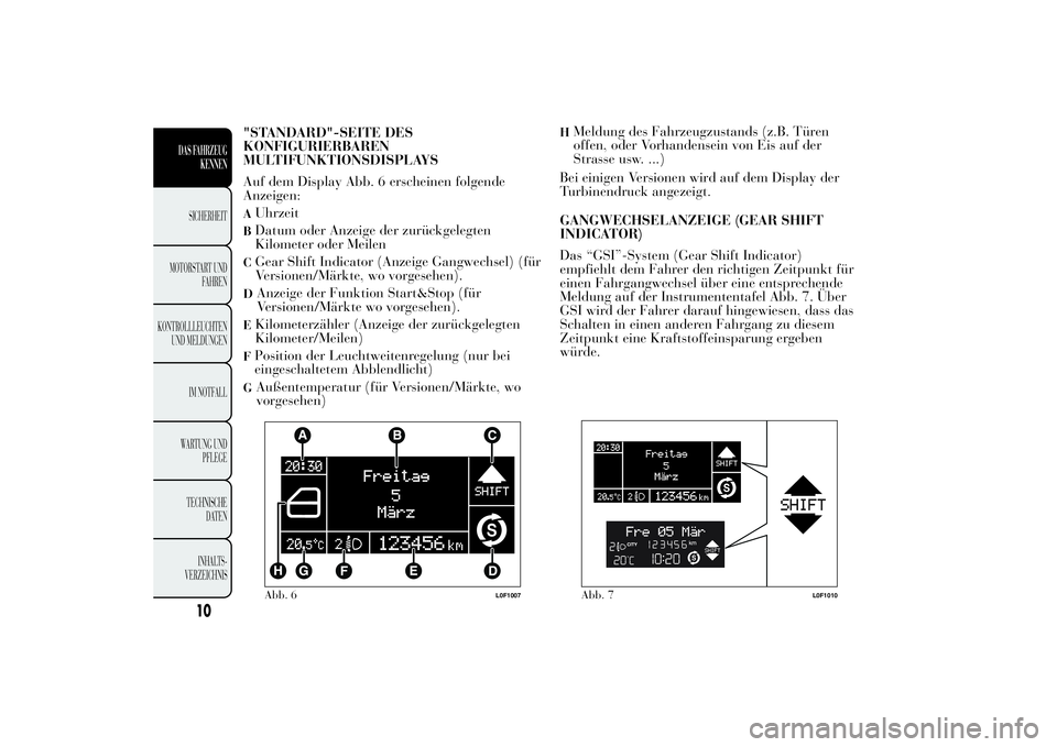 Lancia Ypsilon 2012  Betriebsanleitung (in German) "STANDARD"-SEITE DES
KONFIGURIERBAREN
MULTIFUNKTIONSDISPLAYS
Auf dem Display Abb. 6 erscheinen folgende
Anzeigen:AUhrzeitBDatum oder Anzeige der zurückgelegten
Kilometer oder MeilenCGear Shif