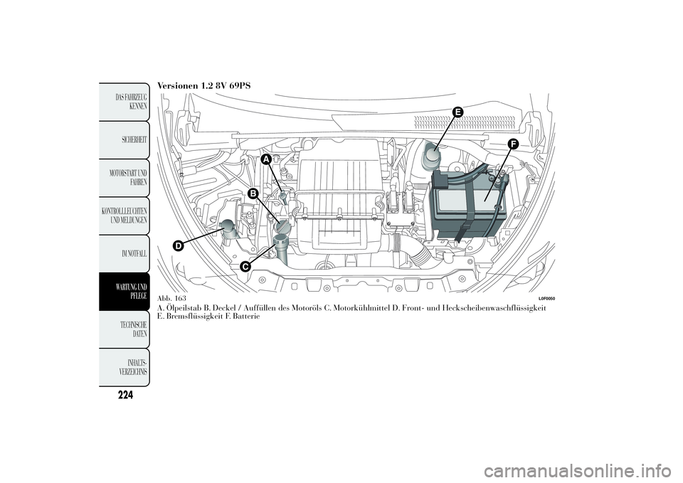 Lancia Ypsilon 2012  Betriebsanleitung (in German) Versionen 1.2 8V 69PSA. Ölpeilstab B. Deckel / Auffüllen des Motoröls C. Motorkühlmittel D. Front- und Heckscheibenwaschflüssigkeit
E. Bremsflüssigkeit F. BatterieAbb. 163
L0F0050
224DAS FAHRZEU