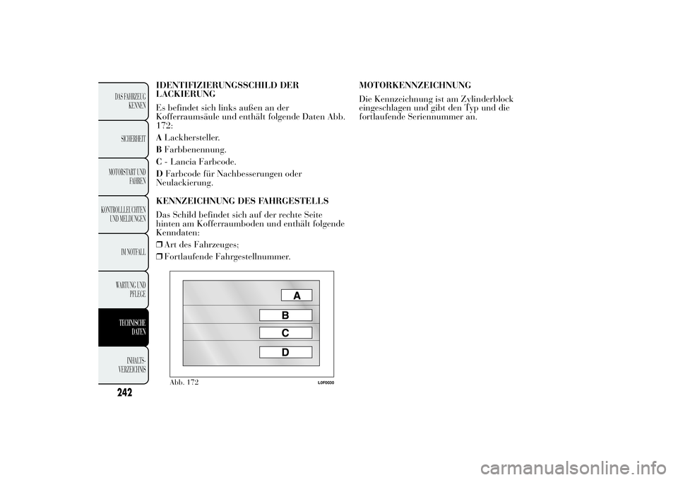 Lancia Ypsilon 2012  Betriebsanleitung (in German) IDENTIFIZIERUNGSSCHILD DER
LACKIERUNG
Es befindet sich links außen an der
Kofferraumsäule und enthält folgende Daten Abb.
172:
ALackhersteller.
BFarbbenennung.
C- Lancia Farbcode.
DFarbcode für Na