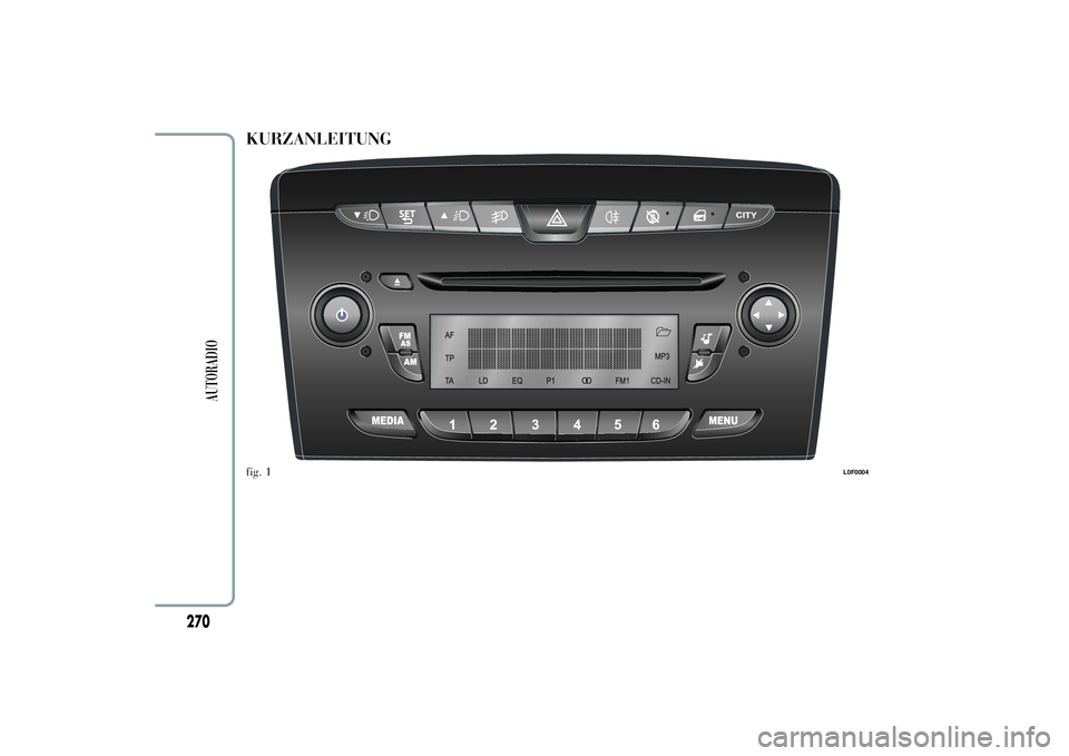 Lancia Ypsilon 2012 Betriebsanleitung (in German) KURZANLEITUNGfig. 1
L0F0004
270
AUTORADIO Lancia Ypsilon 2012 Betriebsanleitung (in German) KURZANLEITUNGfig. 1
L0F0004
270
AUTORADIO
