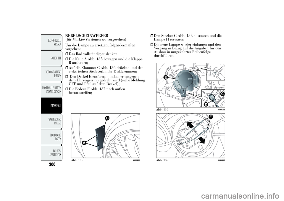 Lancia Ypsilon 2013  Betriebsanleitung (in German) NEBELSCHEINWERFER
(für Märkte/Versionen wo vorgesehen)
Um die Lampe zu ersetzen, folgendermaßen
vorgehen:
❒Das Rad vollständig auslenken;
❒Die Keile A Abb. 135 bewegen und die Klappe
B ausbaue