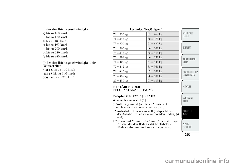 Lancia Ypsilon 2013  Betriebsanleitung (in German) Index der HöchstgeschwindigkeitQ
bis zu 160 km/h
R
bis zu 170 km/h
Sbis zu 180 km/hTbis zu 190 km/hU
bis zu 200 km/h
H
bis zu 210 km/h
V
bis zu 240 km/h
Index der Höchstgeschwindigkeit für
Winterre