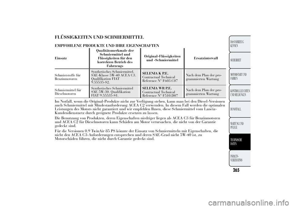 Lancia Ypsilon 2013  Betriebsanleitung (in German) FLÜSSIGKEITEN UND SCHMIERMITTELEMPFOHLENE PRODUKTE UND IHRE EIGENSCHAFTENEinsatzQualitätsmerkmale der
Schmiermittel und
Flüssigkeiten für den
korrekten Betrieb des
FahrzeugsOriginal-Flüssigkeiten