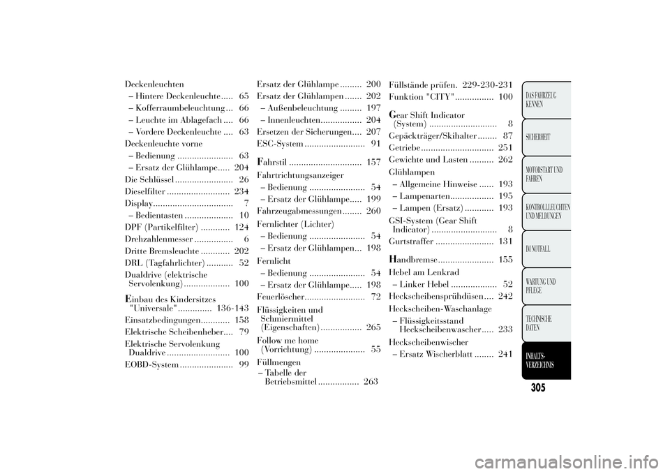 Lancia Ypsilon 2013  Betriebsanleitung (in German) Deckenleuchten
– Hintere Deckenleuchte ..... 65
– Kofferraumbeleuchtung ... 66
– Leuchte im Ablagefach .... 66
– Vordere Deckenleuchte .... 63
Deckenleuchte vorne
– Bedienung ...............