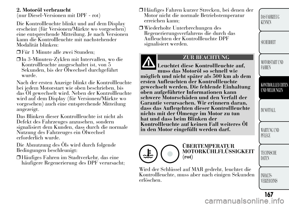 Lancia Ypsilon 2015 Betriebsanleitung (in German) 2. Motoröl verbraucht
(nur Diesel-Versionen mit DPF - rot)
Die Kontrollleuchte blinkt und auf dem Display
erscheint (für Versionen/Märkte wo vorgesehen)
eine entsprechende Mitteilung. Je nach Versi Lancia Ypsilon 2015 Betriebsanleitung (in German) 2. Motoröl verbraucht
(nur Diesel-Versionen mit DPF - rot)
Die Kontrollleuchte blinkt und auf dem Display
erscheint (für Versionen/Märkte wo vorgesehen)
eine entsprechende Mitteilung. Je nach Versi