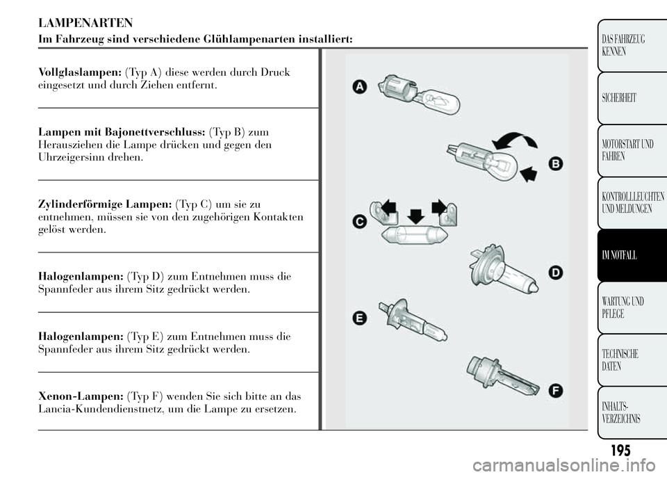 Lancia Ypsilon 2015 Betriebsanleitung (in German) LAMPENARTEN
Im Fahrzeug sind verschiedene Glühlampenarten installiert:
Vollglaslampen:(Typ A) diese werden durch Druck
eingesetzt und durch Ziehen entfernt.
Lampen mit Bajonettverschluss:(Typ B) zum
Lancia Ypsilon 2015 Betriebsanleitung (in German) LAMPENARTEN
Im Fahrzeug sind verschiedene Glühlampenarten installiert:
Vollglaslampen:(Typ A) diese werden durch Druck
eingesetzt und durch Ziehen entfernt.
Lampen mit Bajonettverschluss:(Typ B) zum