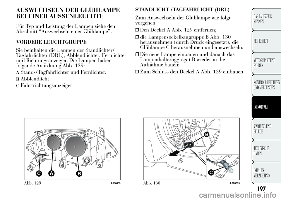 Lancia Ypsilon 2015 Betriebsanleitung (in German) AUSWECHSELN DER GLÜHLAMPE
BEI EINER AUSSENLEUCHTE
Für Typ und Leistung der Lampen siehe den
Abschnitt “Auswechseln einer Glühlampe”.
VORDERE LEUCHTGRUPPE
Sie beinhalten die Lampen der Standlich Lancia Ypsilon 2015 Betriebsanleitung (in German) AUSWECHSELN DER GLÜHLAMPE
BEI EINER AUSSENLEUCHTE
Für Typ und Leistung der Lampen siehe den
Abschnitt “Auswechseln einer Glühlampe”.
VORDERE LEUCHTGRUPPE
Sie beinhalten die Lampen der Standlich