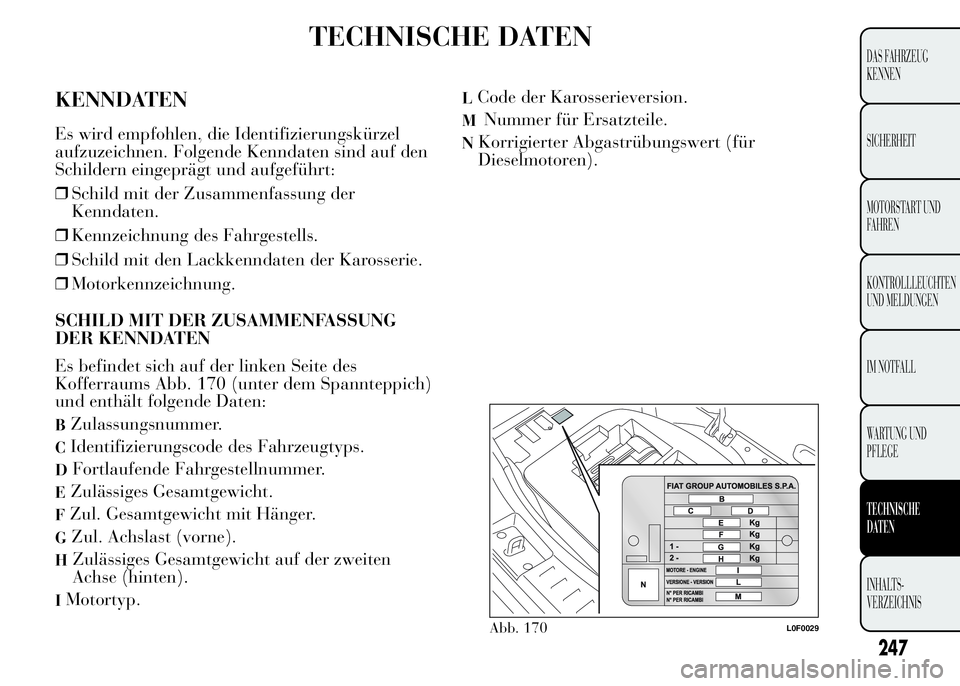 Lancia Ypsilon 2015 Betriebsanleitung (in German) TECHNISCHE DATEN
KENNDATEN
Es wird empfohlen, die Identifizierungskürzel
aufzuzeichnen. Folgende Kenndaten sind auf den
Schildern eingeprägt und aufgeführt:
❒Schild mit der Zusammenfassung der
Ke Lancia Ypsilon 2015 Betriebsanleitung (in German) TECHNISCHE DATEN
KENNDATEN
Es wird empfohlen, die Identifizierungskürzel
aufzuzeichnen. Folgende Kenndaten sind auf den
Schildern eingeprägt und aufgeführt:
❒Schild mit der Zusammenfassung der
Ke