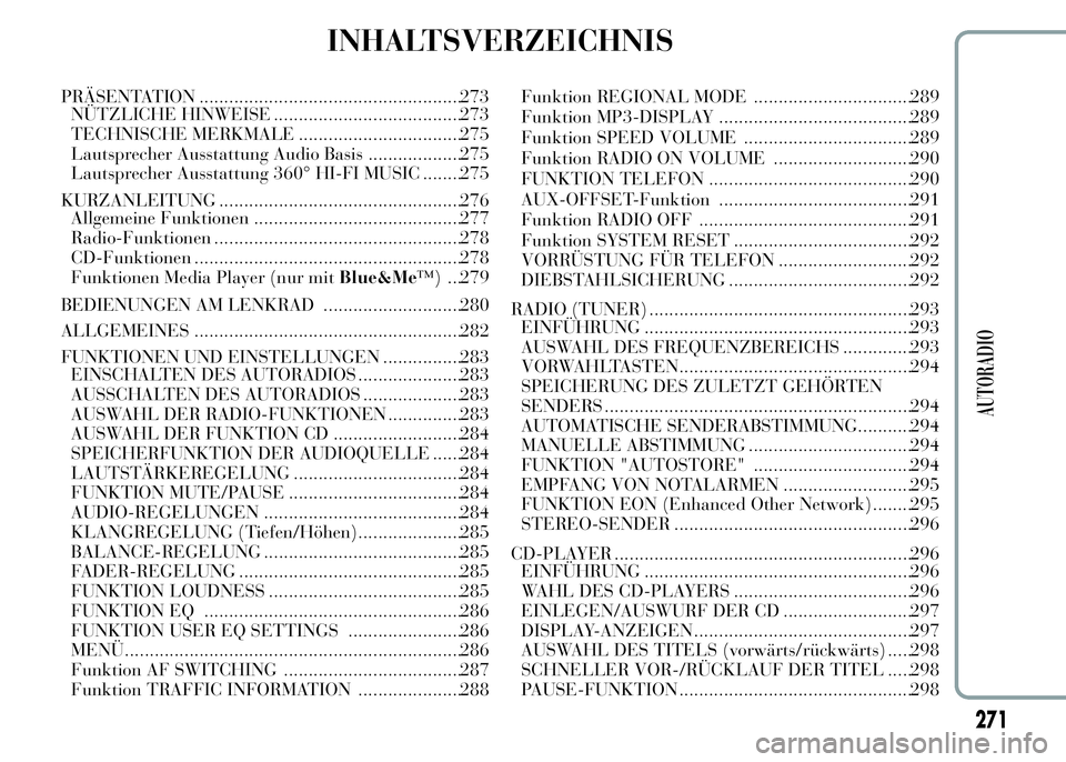 Lancia Ypsilon 2015  Betriebsanleitung (in German) INHALTSVERZEICHNIS
PRÄSENTATION .....................................................273
NÜTZLICHE HINWEISE ......................................273
TECHNISCHE MERKMALE ............................