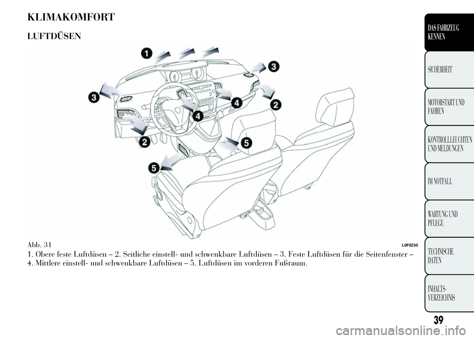 Lancia Ypsilon 2015 Betriebsanleitung (in German) KLIMAKOMFORT
LUFTDÜSEN
1. Obere feste Luftdüsen – 2. Seitliche einstell- und schwenkbare Luftdüsen – 3. Feste Luftdüsen für die Seitenfenster –
4. Mittlere einstell- und schwenkbare Luftdü Lancia Ypsilon 2015 Betriebsanleitung (in German) KLIMAKOMFORT
LUFTDÜSEN
1. Obere feste Luftdüsen – 2. Seitliche einstell- und schwenkbare Luftdüsen – 3. Feste Luftdüsen für die Seitenfenster –
4. Mittlere einstell- und schwenkbare Luftdü